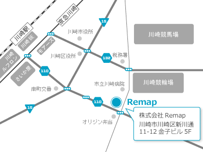 Remapへのアクセス